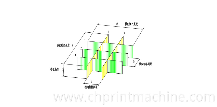 Hot sales Automatic Corrugated Board Partition Assembler Machine / Carton Box Making Machine